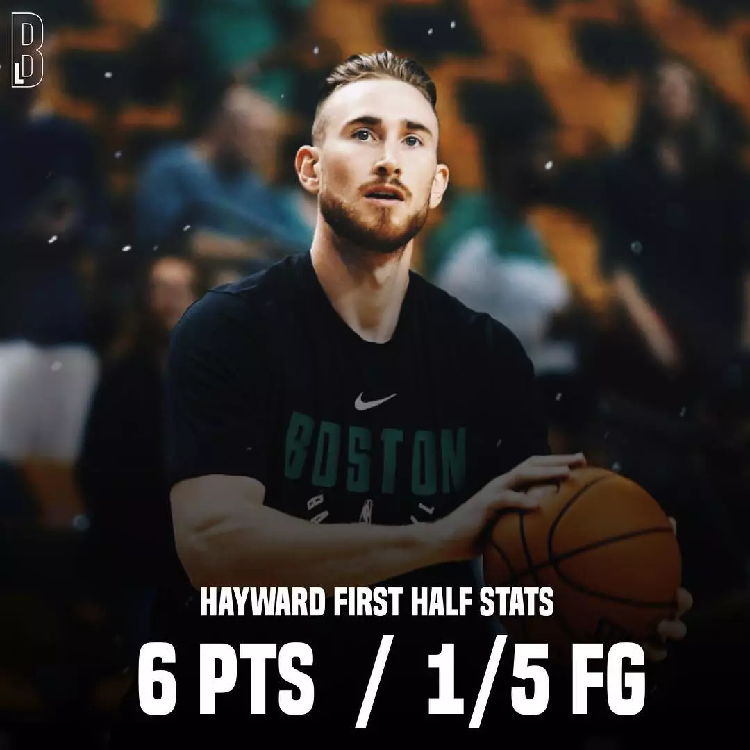 包含风云突变!夏洛特黄蜂今晚单刀错失,足总杯版图或变,更衣室稳定,数据趋势出现新变化的词条 包含风云突变!夏洛特黄蜂今晚单刀错失,足总杯版图或变,更衣室稳定,数据趋势出现新变化的词条