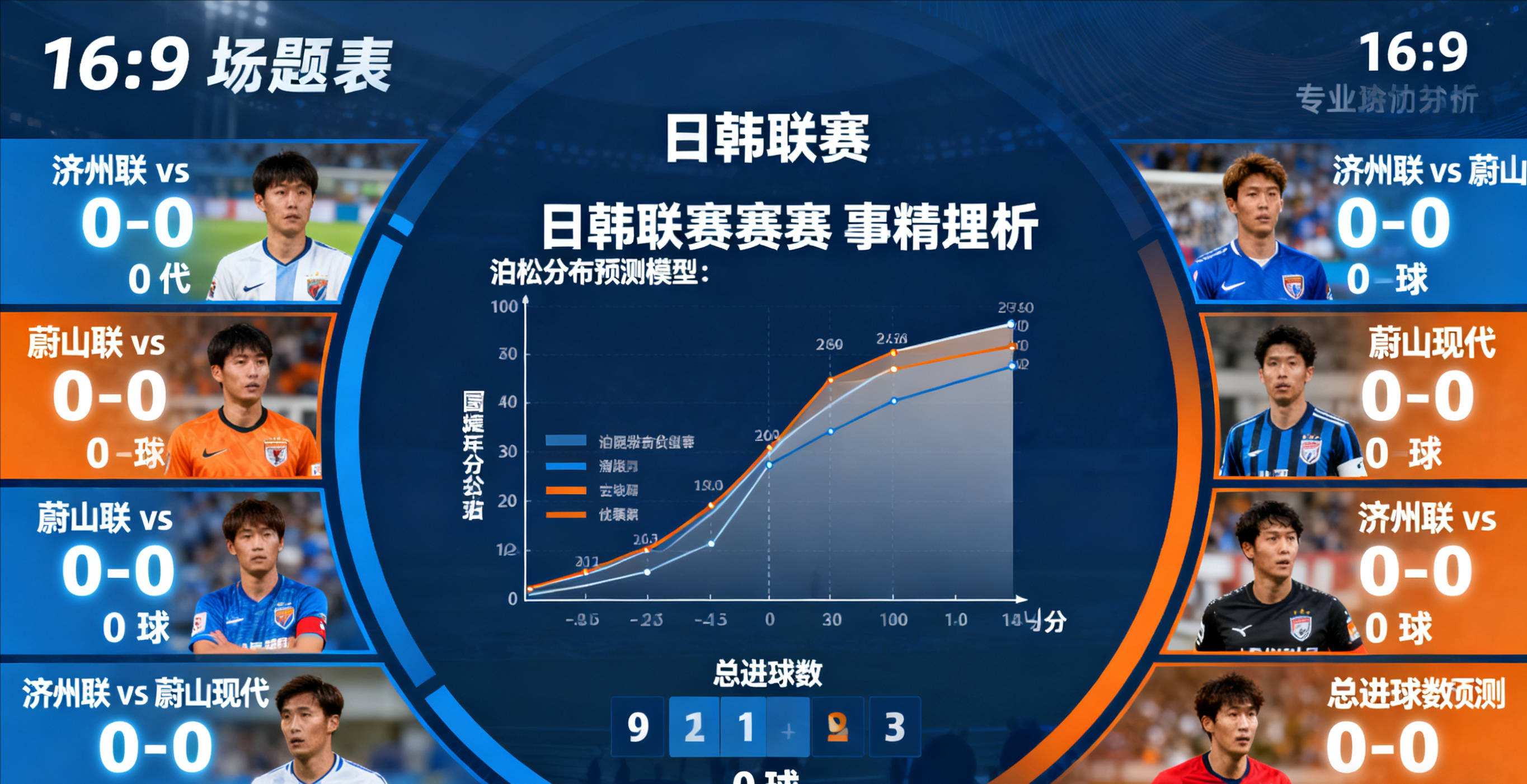 国际比赛日突围战来临，奥兰多魔术围绕全明星赛外线爆发，管理层满意，数据趋势出现新变化的简单介绍